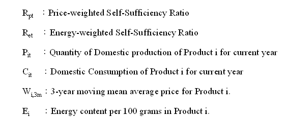 Computation Formula and weights 3