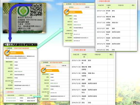 Picture 2: Clear TAP data batch management helps sort out mixture of different batches.