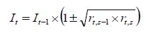 The change of weight would have on the index when base year-period is changed